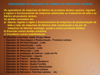 62TQ (mód 1 - Introd. à Indústria Química)
OPERADORES DE MÁQUINAS DE FABRICO DE PRODUTOS LÁCTEOS
Os operadores de máquinas de fabrico de produtos lácteos operam, regulam
e vigiam o funcionamento de máquinas destinadas ao tratamento de leite e ao
fabrico de produtos lácteos.
As tarefas consistem em:
a) Operar, regular e vigiar o funcionamento de máquinas de pasteurização de
leite e nata; de máquinas de fabricar leite condensado e em pó; de
máquinas de fabricar manteiga, queijo e outros produtos lácteos;
b) Executar outras tarefas similares;
c) Coordenar outros trabalhadores.
Profissões inseridas neste Grupo Base:
 Operador de Desnatagem e Pasteurização - Produtos Lácteos
 Operador de Pré-Esterilização – Leite
 Operador de Esterilização – Leite
 Operador de Concentração – Leite
 Operador de Misturador – Leite
 Operador de Instalação de Fabrico - Leite em Pó
 Operador de Preparação – Iogurte
 Operador de Fabrico – Manteiga
 Operador de Fabrico - Queijo (Queijeiro)
 Operador de Fabrico - Queijo Fundido
 Operador de Fabrico - Cereais Hidrolisados
 Operador de Fabrico - Farinhas Lácteas
 Operador de Extrusora - Farinhas Lácteas, etc.
 