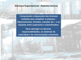 Estrutura Organizacional : Aspectos básicos
Compreende a disposição das diversas
unidades que compõem a empresa -
departamentos, divisões, secções etc – e as
relações entre superiores e subordinados.
Deve abranger os deveres,
responsabilidades, os sistemas de
autoridade e de comunicações existentes.
66
 