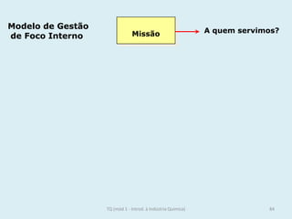Modelo de Gestão
de Foco Interno Missão A quem servimos?
84TQ (mód 1 - Introd. à Indústria Química)
 