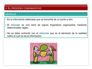 2. EL PROCESO COMUNICATIVO
MENSAJE
• Es la información elaborada que se transmite de un punto a otro.
• El mensaje es una serie de signos lingüísticos organizados mediante
determinadas reglas.
• No se debe confundir con el referente que es el elemento de la realidad
sobre el cual se da la información.
 