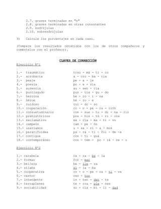 2.7. graves terminadas en "n"
       2.8. graves terminadas en otras consonantes
       2.9. esdrújulas
       2.10. sobresdrújulas

3)     Calcule los porcentajes en cada caso.

(Compare los resultados obtenidos con los de otros compañeros y
coméntelos con el profesor).


                         CLAVES DE CORRECCIÓN
Ejercicio Nº1

1.-    traumático               trau - má - ti - co
2.-    acrobacia                a - cro - ba - cia
3.-    peaje                    pe - a - je
4.-    poesía                   po - e - sía
5.-    ausencia                 au - sen - cia
6.-    puntiagudo               pun - tia - gu - do
7.-    heroína                  he - ro - í - na
8.-    héroe                    hé - ro - e
9.-    ruidoso                  rui - do - so
10.-   cooperación              co - o - pe - ra - ción
11.-   consuetudinario          con - sue - tu - di - na - rio
12.-   prehistóricos            pre - his - tó - ri - cos
13.-   exclamativo              ex - cla - ma - ti - vo
14.-   campeón                  cam - pe - ón
15.-   usaríamos                u - sa - rí - a - mos
16.-   paratifoidea             pa - ra - ti - foi - de -a
17.-   contigua                 con - ti - gua
18.-   contemporáneo            con - tem - po - rá - ne - o

Ejercicio Nº2

1.-   carabela                  ca - ra - be - la
2.-   formar                    for - mar
3.-   belleza                   be - lle - za
4.-   sílaba                    si - la - ba
5.-   cooperativa               co - o - pe - ra - ti - va
6.-   castor                    cas - tor
7.-   intendente                in - ten - den - te
8.-   terraplenes               te - rra - ple - nes
9.-   sociabilidad              so - cia - bi - li - dad
 