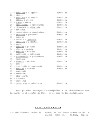 21.-   elegíaco o elegiaco                  dimórfica
22.-   táctil
23.-   gladiolo o gladíolo                  dimórfica
24.-   etíope o etiope                      dimórfica
25.-   ibero o íbero                        dimórfica
26.-   nigromancia o nigromancía            dimórfica
27.-   olimpíada u olimpiada                dimórfica
28.-   estancia
29.-   paradisíaco o paradisiaco            dimórfica
30.-   pelícano o pelicano                  dimórfica
31.-   mendigo
32.-   peciolo o pecíolo                    dimórfica
33.-   pediatra o pedíatra                  dimórfica
34.-   magia
35.-   período o periodo                    dimórfica
36.-   médula o medula                      dimórfica
37.-   maníaco o maniaco                    dimórfica
38.-   polígloto o poligloto                dimórfica
39.-   quiromancia o quiromancía            dimórfica
40.-   neumonía
41.-   meteoro o metéoro                    dimórfica
42.-   cenit
43.-   tortícolis o torticolis              dimórfica
44.-   zodíaco o zodiaco                    dimórfica
45.-   versículo
46.-   aeródromo
47.-   cleptomanía
48.-   poliedro
49.-   verosímil
50.-   psiquiatra o psiquíatra              dimórfica


     (Las palabras subrayadas corresponden a la pronunciación más
frecuente en el español de Chile, en el caso de las dimórficas).




                       B I B L I O G R A F I A

1.- Real Academia Española:        Esbozo de una nueva gramática de la
                                   lengua española.    Madrid, Espasa-
 