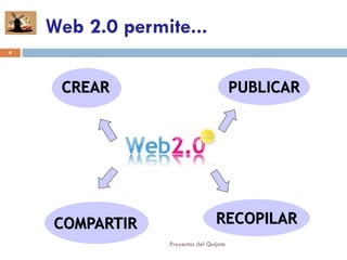 CREAR PUBLICAR
COMPARTIR RECOPILAR
4
Proyectos del Quijote
Web 2.0 permite...
 