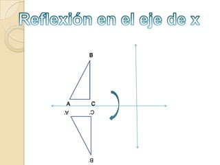 Modulo 1 reflexiones | PPTX