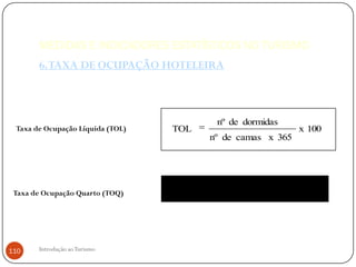 MEDIDAS E INDICADORES ESTATÍSTICOS NO TURISMO
       6. TAXA DE OCUPAÇÃO HOTELEIRA



                                             nº de dormidas
 Taxa de Ocupação Líquida (TOL)    TOL                              x 100
                                           nº de camas x 365



                                         nº de quartos   ocupados
                                  TOQ                               x 100
 Taxa de Ocupação Quarto (TOQ)           total de quartos   x 365




110    Introdução ao Turismo
 