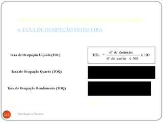 MEDIDAS E INDICADORES ESTATÍSTICOS NO TURISMO
                  6. TAXA DE OCUPAÇÃO HOTELEIRA



                                                                                                                         nº de dormidas
         Taxa de Ocupação Líquida (TOL)                                                              TOL                                                    x 100
                                                                                                                      nº de camas x 365


                                                                                                                 nº de quartos ocupados
          Taxa de Ocupação Quarto (TOQ)                                                          TOQ                                                            x 100
                                                                                                                   total de quartos x 365

                                                                                                                                    V
      Taxa de Ocupação Rendimento (TOQ)                                                           TOR                                                   x 100
                                                                                                                       C x P x 365
Nota: conforme o período considerado seja anual, mensal, semanal ou diário o valor a introduzir em denominador deverá ser 365, 31(variável no caso mensal), 7
ou 1 respectivamente.


  112             Introdução ao Turismo
 