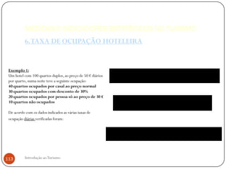 MEDIDAS E INDICADORES ESTATÍSTICOS NO TURISMO
           6. TAXA DE OCUPAÇÃO HOTELEIRA


 Exemplo 1:
                                                                      40x2     30x2         20x1
 Um hotel com 100 quartos duplos, ao preço de 50 € diários    TOL                                   x 100     80%
 por quarto, numa noite teve a seguinte ocupação:                             100x2
 40 quartos ocupados por casal ao preço normal
 30 quartos ocupados com desconto de 30%
 20 quartos ocupados por pessoa só ao preço de 30 €
 10 quartos não ocupados
                                                                         40    30      20
                                                               TOQ                           x 100       90%
                                                                              100
 De acordo com os dados indicados as várias taxas de
 ocupação diárias verificadas foram:

                                                                     40x50     30x35        20x30
                                                             TOR                                     x 100    73%
                                                                              100x50



113        Introdução ao Turismo
 