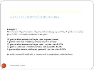 MEDIDAS E INDICADORES ESTATÍSTICOS NO TURISMO
          6. TAXA DE OCUPAÇÃO HOTELEIRA


      Exemplo 2:
      Um hotel com 60 quartos duplos : 40 quartos vista cidade ao preço de 80 € , 20 quartos vista mar ao
      preço de 100 €. A ocupação numa noite foi a seguinte:

      10 quartos vista terra ocupados por casal ao preço normal
      5 quartos vista mar ocupados por casal ao preço normal
      15 quartos vista terra ocupados por casal com desconto de 25%
      12 quartos vista mar ocupados por casal com desconto de 25%
      8 quartos vista terra ocupados por pessoa só com desconto de 50%

      De acordo com os dados indicados as várias taxas de ocupação diárias verificadas foram:




114       Introdução ao Turismo
 