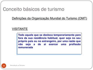 Conceito básicos de turismo
       Definições da Organização Mundial do Turismo (OMT)


       VISITANTE
                Todo aquele que se desloca temporariamente para
                fora da sua residência habitual, quer seja no seu
                próprio país ou no estrangeiro, por uma razão que
                não seja a de aí exercer uma profissão
                remunerada




38   Introdução ao Turismo
 