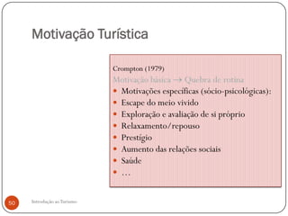 Motivação Turística

                             Crompton (1979)
                             Motivação básica Quebra de rotina
                              Motivações específicas (sócio-psicológicas):
                              Escape do meio vivido
                              Exploração e avaliação de si próprio
                              Relaxamento/repouso
                              Prestígio
                              Aumento das relações sociais
                              Saúde
                              …


50   Introdução ao Turismo
 