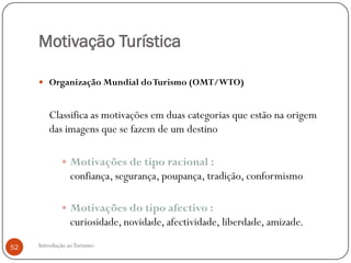 Motivação Turística

      Organização Mundial do Turismo (OMT/WTO)



         Classifica as motivações em duas categorias que estão na origem
         das imagens que se fazem de um destino

              Motivações de tipo racional :
                 confiança, segurança, poupança, tradição, conformismo

              Motivações do tipo afectivo :
                 curiosidade, novidade, afectividade, liberdade, amizade.

52   Introdução ao Turismo
 