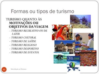 Formas ou tipos de turismo
     TURISMO QUANTO ÀS
      MOTIVAÇÕES OU
      OBJETIVOS DA VIAGEM
      - TURISMO RECREATIVO OU DE
        LAZER
      - TURISMO CULTURAL
      - TURISMO DE SAÚDE
      - TURISMO RELIGIOSO
      - TURISMO DESPORTIVO
      - TURISMO DE EVENTOS




63     Introdução ao Turismo
 