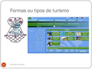 Formas ou tipos de turismo




68   Introdução ao Turismo
 
