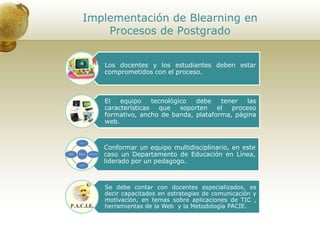 Implementación de Blearning en
Procesos de Postgrado
Los docentes y los estudiantes deben estar
comprometidos con el proceso.
El equipo tecnológico debe tener las
características que soporten el proceso
formativo, ancho de banda, plataforma, página
web.
Conformar un equipo multidisciplinario, en este
caso un Departamento de Educación en Línea,
liderado por un pedagogo.
Se debe contar con docentes especializados, es
decir capacitados en estrategias de comunicación y
motivación, en temas sobre aplicaciones de TIC ,
herramientas de la Web y la Metodología PACIE.
 