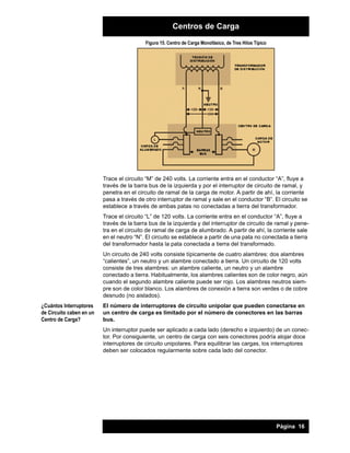 Centros de Carga
Figura 15. Centro de Carga Monofásico, de Tres Hilos Típico

Trace el circuito “M” de 240 volts. La corriente entra en el conductor “A”, fluye a
través de la barra bus de la izquierda y por el interruptor de circuito de ramal, y
penetra en el circuito de ramal de la carga de motor. A partir de ahí, la corriente
pasa a través de otro interruptor de ramal y sale en el conductor “B”. El circuito se
establece a través de ambas patas no conectadas a tierra del transformador.
Trace el circuito “L” de 120 volts. La corriente entra en el conductor “A”, fluye a
través de la barra bus de la izquierda y del interruptor de circuito de ramal y penetra en el circuito de ramal de carga de alumbrado. A partir de ahí, la corriente sale
en el neutro “N”. El circuito se establece a partir de una pata no conectada a tierra
del transformador hasta la pata conectada a tierra del transformado.
Un circuito de 240 volts consiste típicamente de cuatro alambres: dos alambres
“calientes”, un neutro y un alambre conectado a tierra. Un circuito de 120 volts
consiste de tres alambres: un alambre caliente, un neutro y un alambre
conectado a tierra. Habitualmente, los alambres calientes son de color negro, aún
cuando el segundo alambre caliente puede ser rojo. Los alambres neutros siempre son de color blanco. Los alambres de conexión a tierra son verdes o de cobre
desnudo (no aislados).
¿Cuántos Interruptores
de Circuito caben en un
Centro de Carga?

El número de interruptores de circuito unipolar que pueden conectarse en
un centro de carga es limitado por el número de conectores en las barras
bus.
Un interruptor puede ser aplicado a cada lado (derecho e izquierdo) de un conector. Por consiguiente, un centro de carga con seis conectores podría alojar doce
interruptores de circuito unipolares. Para equilibrar las cargas, los interruptores
deben ser colocados regularmente sobre cada lado del conector.

Página 16

 