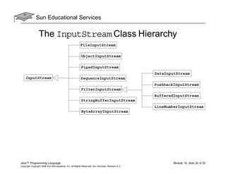Sun Educational Services
Java™ Programming Language Module 10, slide 24 of 35
Copyright Copyright 2008 Sun Microsystems, Inc. All Rights Reserved. Sun Services, Revision G.2
The InputStream Class Hierarchy
InputStream
FileInputStream
ObjectInputStream
PipedInputStream
StringBufferInputStream
FilterInputStream
ByteArrayInputStream
DataInputStream
PushbackInputStream
BufferedInputStream
LineNumberInputStream
SequenceInputStream
 
