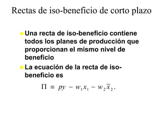 Rectas de iso-beneficio de corto plazo
                                 p

   Una recta de iso-beneficio contiene
   todos los planes de producción que
   proporcionan el mismo nivel de
   beneficio
   La ecuación de la recta de iso-
   beneficio es
                              ~ .
        Π ≡ py − w 1 x1 − w 2 x 2
 
