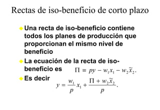 Rectas de iso-beneficio de corto plazo
                                 p
   Una recta de iso beneficio contiene
                iso-beneficio
   todos los planes de producción que
   proporcionan el mismo nivel de
   beneficio
   La ecuación de la recta de iso-
   beneficio es     Π ≡ py − w1 x1 − w 2 ~2 .
                                         x
   Es decir      w1      Π + w 2 ~2
                                 x
             y=     x1 +            .
                  p         p
 