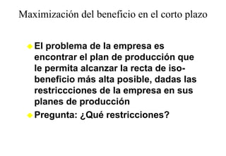 Maximización del beneficio en el corto plazo
                                       p


   El problema de la empresa es
   encontrar el plan de producción que
   le permita alcanzar la recta de iso-
   beneficio más alta posible, dadas las
                      posible
   restriccciones de la empresa en sus
   planes de producción
   Pregunta: ¿Qué restricciones?
 