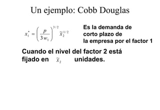 Un ejemplo: Cobb Douglas
       j p             g

       p      
                   3/2           Es la demanda de
 x1 = 
  *
                        ~1/ 2
                         x2      corto plazo de
       3w     
          1                    la empresa por el factor 1
Cuando el nivel del factor 2 está
fijado en ~2
          x      unidades.
 