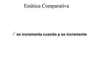 Estática Comparativa
                 p



*
y se incrementa cuando p se incrementa
 