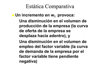 Estática Comparativa
                 p
Un incremento en w1 provoca:
                       p
– Una disminución en el volumen de
  producción de la empresa (la curva
  de oferta de la empresa se
  desplaza hacia adentro), y
  d    l    h i d t )
– Una disminución en el volumen de
  empleo del factor variable (la curva
  de demanda de la empresa por el
  factor variable tiene pendiente
  negativa)
       ti )
 
