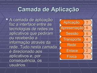 Camada de AplicaçãoCamada de Aplicação
 A camada de aplicaçãoA camada de aplicação
faz a interface entre asfaz a interface entre as
tecnologias de redes ostecnologias de redes os
aplicativos que pediramaplicativos que pediram
ou receberão aou receberão a
informação através dainformação através da
rede. Tudo nesta camadarede. Tudo nesta camada
é direcionado aosé direcionado aos
aplicativos e, poraplicativos e, por
consequência, osconsequência, os
usuários.usuários.
 
