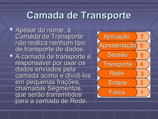 Camada de TransporteCamada de Transporte
 Apesar do nome, aApesar do nome, a
Camada de TransporteCamada de Transporte
não realiza nenhum tiponão realiza nenhum tipo
de transporte de dados.de transporte de dados.
 A camada de transporte éA camada de transporte é
responsável por usar osresponsável por usar os
dados enviados peladados enviados pela
camada acima e dividi-loscamada acima e dividi-los
em pequenas frações,em pequenas frações,
chamadas Segmentos,chamadas Segmentos,
que serão transmitidosque serão transmitidos
para a camada de Rede.para a camada de Rede.
 
