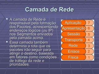Camada de RedeCamada de Rede
 A camada de Rede éA camada de Rede é
responsável pela formaçãoresponsável pela formação
dos Pacotes, acrescentandodos Pacotes, acrescentando
endereços lógicos (ou IP)endereços lógicos (ou IP)
nos Segmentos enviadosnos Segmentos enviados
pela camada acima.pela camada acima.
 Essa camada tambémEssa camada também
determina a rota que osdetermina a rota que os
pacotes irão seguir parapacotes irão seguir para
atingir o destino, baseadaatingir o destino, baseada
em fatores como condiçõesem fatores como condições
de tráfego da rede ede tráfego da rede e
prioridades.prioridades.
 