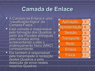 Camada de EnlaceCamada de Enlace
 A Camada de Enlace é umaA Camada de Enlace é uma
“visualização lógica” da“visualização lógica” da
Camada Física.Camada Física.
 Esta camada é responsávelEsta camada é responsável
pela formação dos Quadros, apela formação dos Quadros, a
partir dos Pacotes entreguespartir dos Pacotes entregues
pela camada acima,pela camada acima,
acrescentando a eles oacrescentando a eles o
endereçamento físico (MAC)endereçamento físico (MAC)
correspondente.correspondente.
 Ela também é responsávelEla também é responsável
pela transmissão e recepçãopela transmissão e recepção
destes Quadros e peladestes Quadros e pela
detecção de erros nestesdetecção de erros nestes
mesmos Quadros.mesmos Quadros.
 