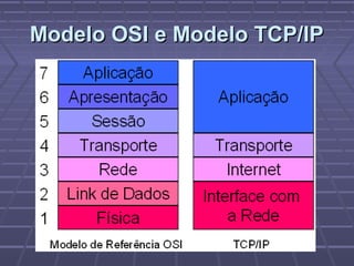 Modelo OSI e Modelo TCP/IPModelo OSI e Modelo TCP/IP
 