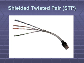 Shielded Twisted Pair (STP)Shielded Twisted Pair (STP)
 