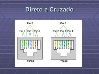 Direto e CruzadoDireto e Cruzado
 
