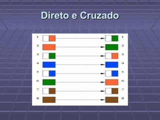 Direto e CruzadoDireto e Cruzado
 