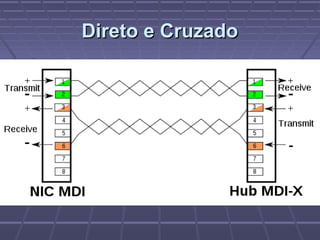 Direto e CruzadoDireto e Cruzado
 