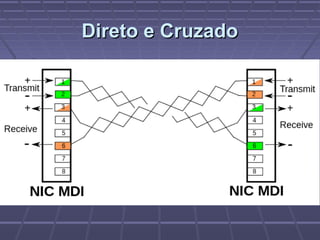 Direto e CruzadoDireto e Cruzado
 