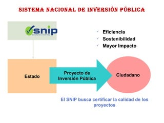 Eficiencia Sostenibilidad Mayor Impacto Sistema Nacional de Inversión Pública Estado Ciudadano Proyecto de Inversión Pública El SNIP busca certificar la calidad de los proyectos 
