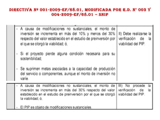Directiva Nº 001-2009-ef/68.01, Modificada por R.D. N° 003 y 004-2009-EF/68.01 – SNIP 