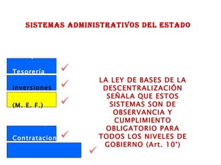 Sistemas Administrativos del Estado Presupuesto Tesorería  Inversiones (M. E. F.) Control  (CGR) Contrataciones (OSCE)      LA  LEY DE BASES DE LA DESCENTRALIZACIÓN SEÑALA QUE ESTOS SISTEMAS SON DE OBSERVANCIA Y CUMPLIMIENTO OBLIGATORIO PARA TODOS LOS NIVELES DE GOBIERNO (Art. 10°) 