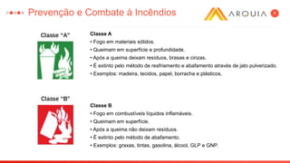 8
Classe A
• Fogo em materiais sólidos.
• Queimam em superfície e profundidade.
• Após a queima deixam resíduos, brasas e cinzas.
• É extinto pelo método de resfriamento e abafamento através de jato pulverizado.
• Exemplos: madeira, tecidos, papel, borracha e plásticos.
Classe B
• Fogo em combustíveis líquidos inflamáveis.
• Queimam em superfície.
• Após a queima não deixam resíduos.
• É extinto pelo método de abafamento.
• Exemplos: graxas, tintas, gasolina, álcool, GLP e GNP.
Prevenção e Combate à Incêndios
 
