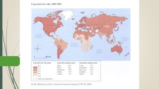 Divisão Norte (Países Desenvolvidos) X Sul (Países Subdesenvolvidos ou periféricos)
 