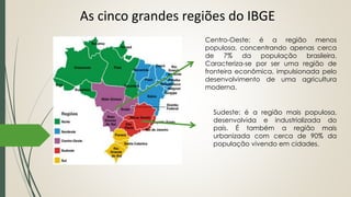 As cinco grandes regiões do IBGE
Centro-Oeste: é a região menos
populosa, concentrando apenas cerca
de 7% da população brasileira.
Caracteriza-se por ser uma região de
fronteira econômica, impulsionada pelo
desenvolvimento de uma agricultura
moderna.
Sudeste: é a região mais populosa,
desenvolvida e industrializada do
país. É também a região mais
urbanizada com cerca de 90% da
população vivendo em cidades.
 