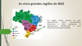 As cinco grandes regiões do IBGE
Sul: região menos extensa do país,
apresentando como características
marcantes o clima subtropical, a
agropecuária diversificada e uma
importante produção industrial.
 