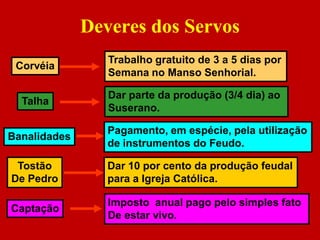 Deveres dos Servos
                 Trabalho gratuito de 3 a 5 dias por
 Corvéia
                 Semana no Manso Senhorial.

                 Dar parte da produção (3/4 dia) ao
  Talha
                 Suserano.

                 Pagamento, em espécie, pela utilização
Banalidades
                 de instrumentos do Feudo.

 Tostão          Dar 10 por cento da produção feudal
De Pedro         para a Igreja Católica.

                 Imposto anual pago pelo simples fato
Captação
                 De estar vivo.
 