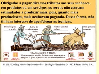 Obrigados a pagar diversos tributos aos seus senhores,
                ECONOMIA DE SUBSISTÊNCIA
em produtos ou em serviços, os servos não estavam
estimulados a produzir mais, pois, quanto mais
produzissem, mais acabavam pagando. Dessa forma, não
tinham interesse de aperfeiçoar as técnicas.
 