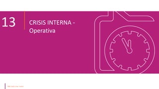 CRISIS INTERNA -
Operativa
13
 