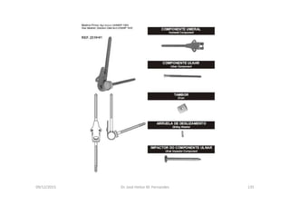 09/12/2015 Dr. José Heitor M. Fernandes 135
 