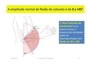 09/12/2015 Dr. José Heitor M. Fernandes 77
A amplitude normal de flexão do cotovelo é de 0 a 145°
O Arco Funcional de
movimento é um
pouco menor, a
maioria das atividades
pode ser
desempenhadas com
flexão de 30 a 130°
 