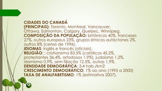 CIDADES DO CANADÁ
(PRINCIPAIS): Toronto, Montreal, Vancouver,
Ottawa, Edmonton, Calgary, Quebec, Winnipeg.
COMPOSIÇÃO DA POPULAÇÃO: britânicos 40%, franceses
27%, outros europeus 23%, grupos étnicos autóctones 2%,
outros 8% (censo de 1996).
IDIOMAS: inglês e francês (oficiais).
RELIGIÃO: : cristianismo 83,5% (católicos 45,2%,
protestantes 36,4%, ortodoxos 1,9%), judaísmo 1,2%,
islamismo 0,9%, sem filiação 12,5%, outras 1,9%.
DENSIDADE DEMOGRÁFICA: 3,4 hab./km2
CRESCIMENTO DEMOGRÁFICO: 1% ao ano (1995 a 2000)
TAXA DE ANALFABETISMO: 1% (estimativa 2007).
 