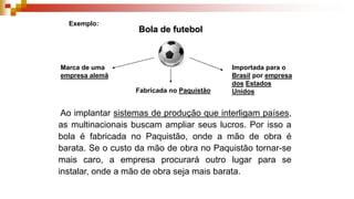 Exemplo:
Bola de futebol
Marca de uma
empresa alemã
Fabricada no Paquistão
Importada para o
Brasil por empresa
dos Estados
Unidos
Ao implantar sistemas de produção que interligam países,
as multinacionais buscam ampliar seus lucros. Por isso a
bola é fabricada no Paquistão, onde a mão de obra é
barata. Se o custo da mão de obra no Paquistão tornar-se
mais caro, a empresa procurará outro lugar para se
instalar, onde a mão de obra seja mais barata.
 